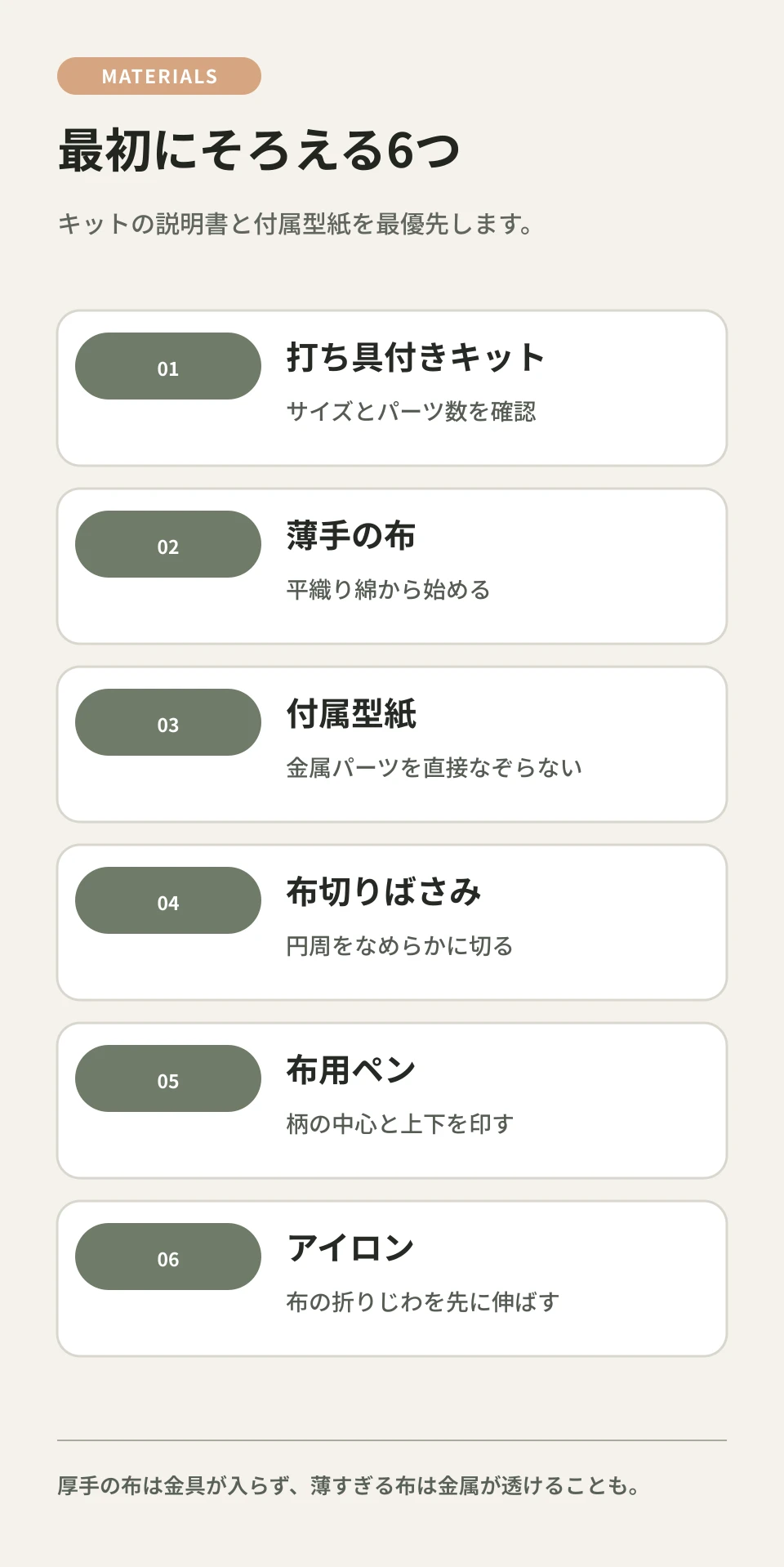 くるみボタンキット、薄手の布、型紙、布切りばさみ、チャコペンを項目別に示した準備図
