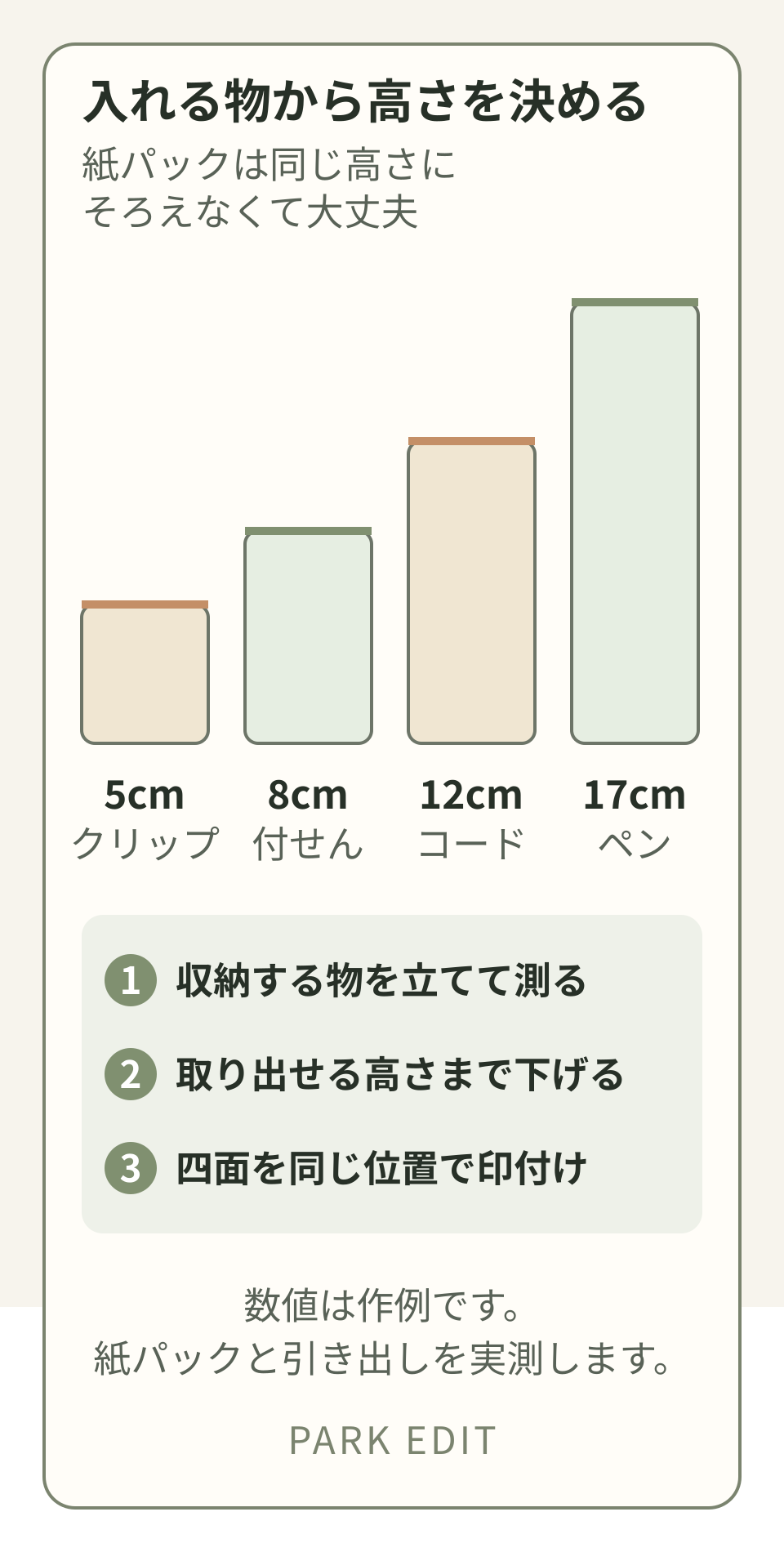 クリップ5cm、付せん8cm、コード12cm、ペン17cmの紙パック収納を並べた高さガイド