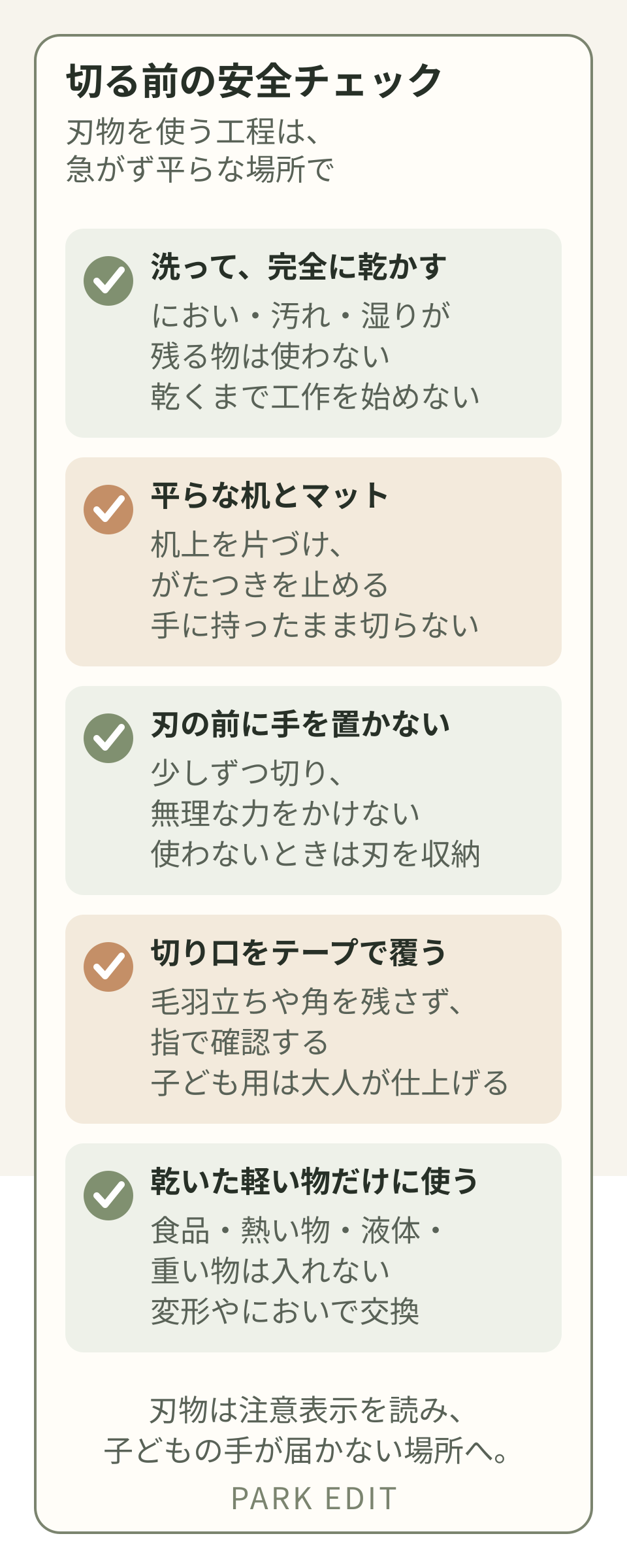 洗浄乾燥、平らな作業面、手の位置、切り口処理、用途制限を確認する安全チェック図