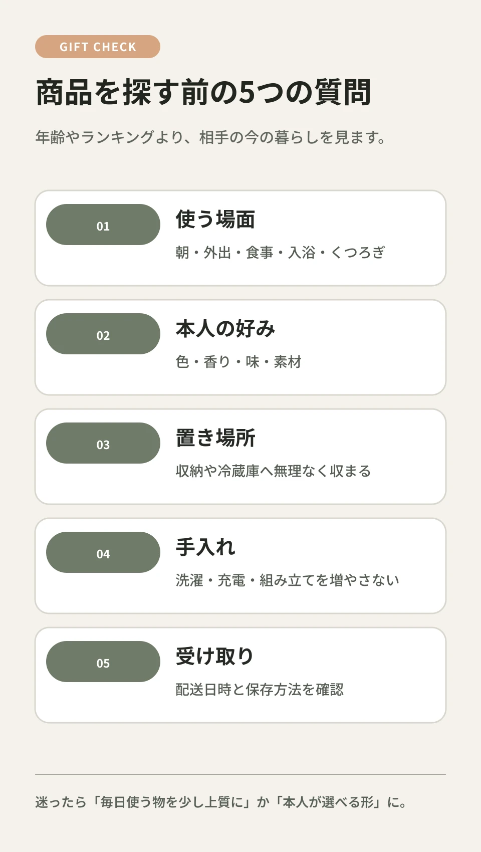 使う場面、本人の好み、置き場所、手入れ、受け取り方法を確認する母の日ギフト選びの図