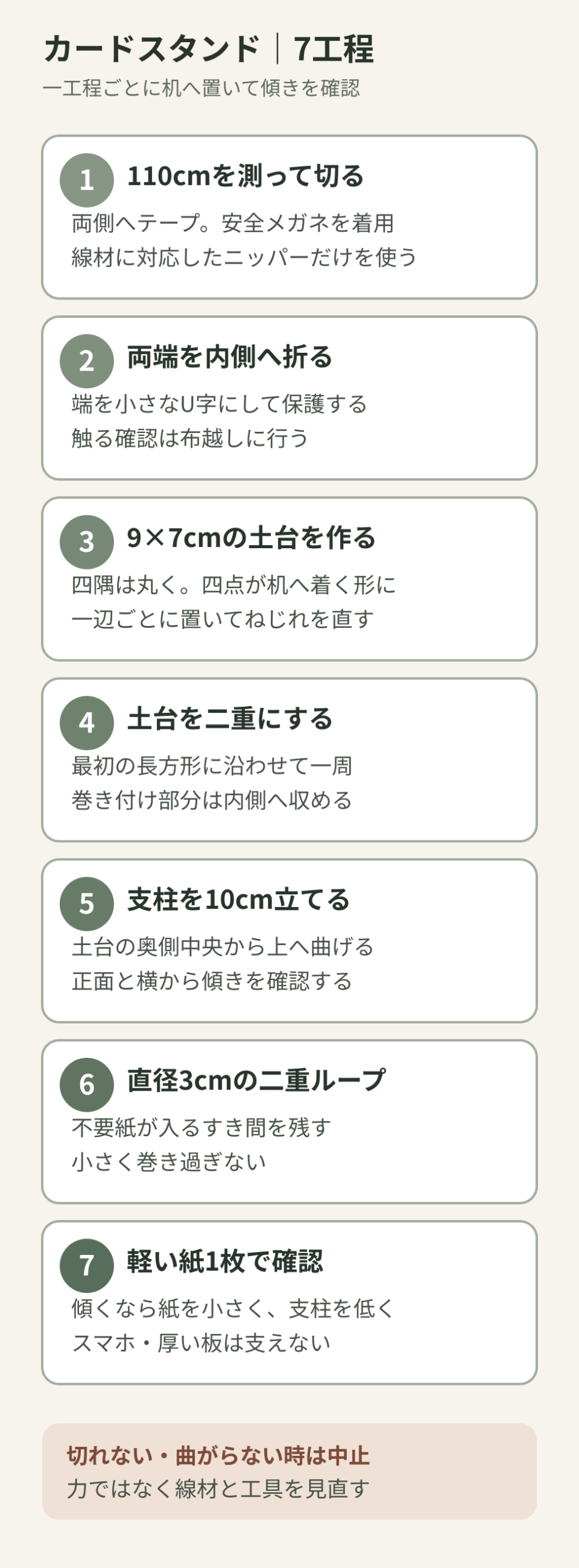 ワイヤーを採寸して低い土台と二重ループのカードスタンドを作る7工程