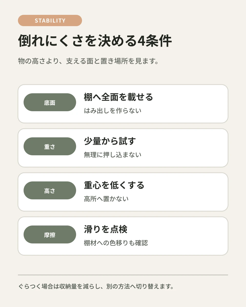 底面・重さ・高さ・摩擦のどこに無理があるかを一つずつ見ます。