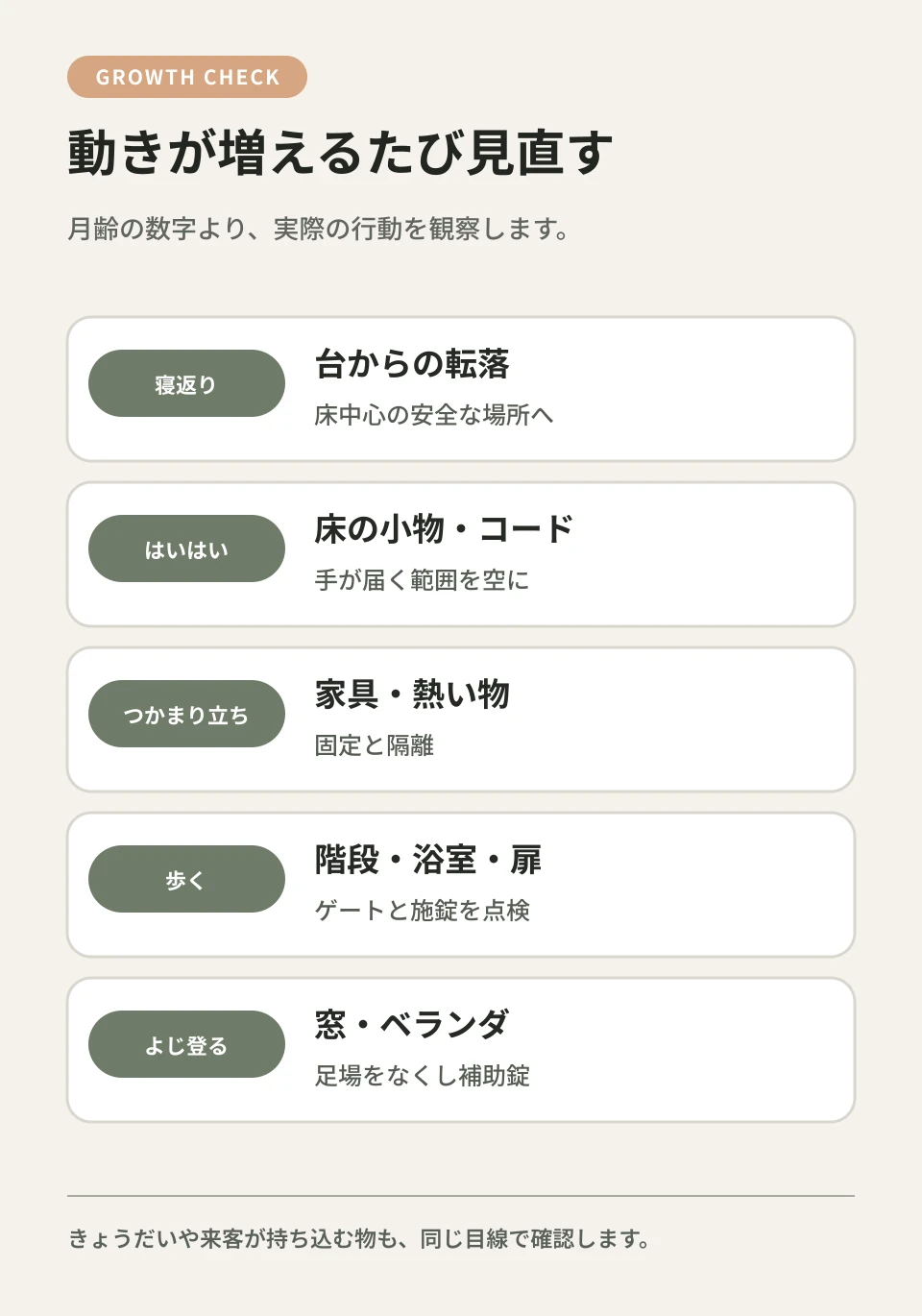 新しい動きが一つ増えたら、届く高さと移動範囲を再点検します。