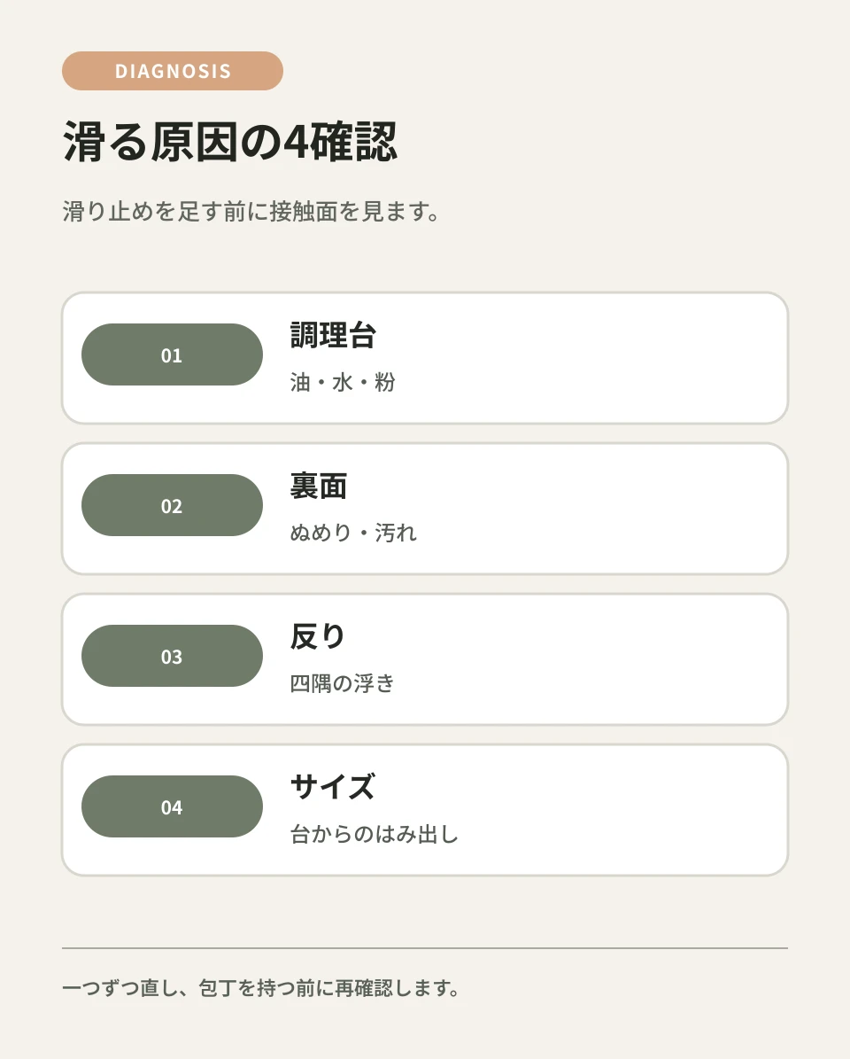 台・裏面・反り・サイズの順で原因を探します。