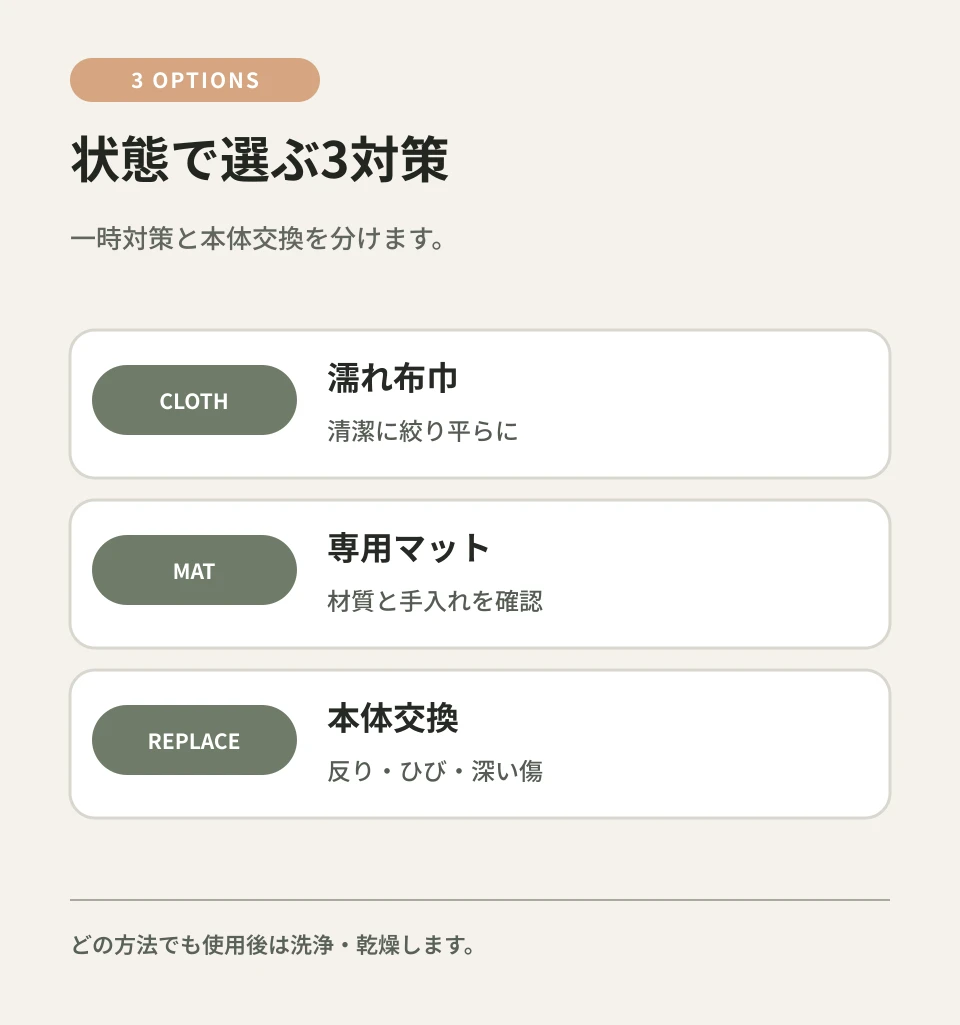清潔な布巾、専用マット、本体交換を状態で選びます。