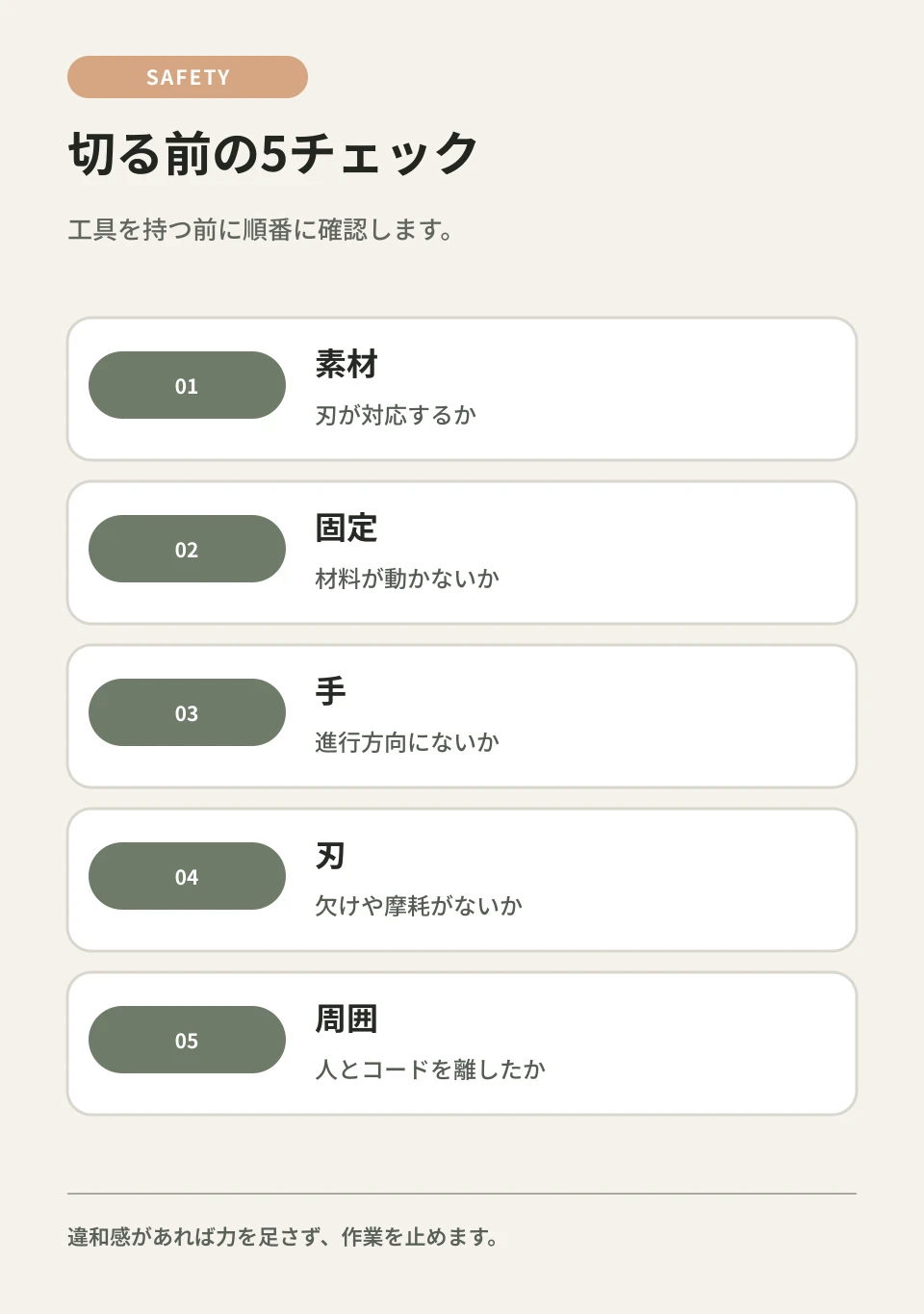 切る前に、素材・固定・手の位置・刃の状態を確認します。