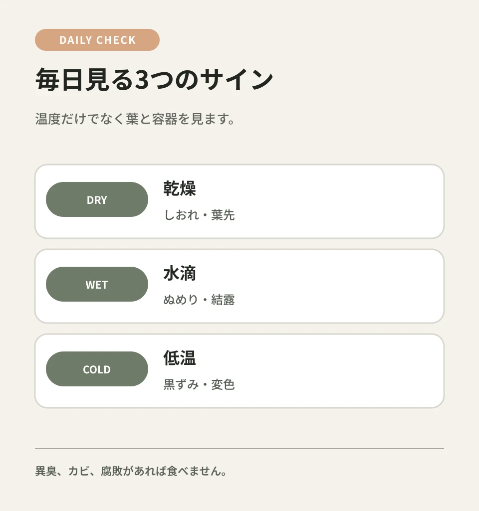 乾燥・水滴・低温障害のサインを毎日確認します。