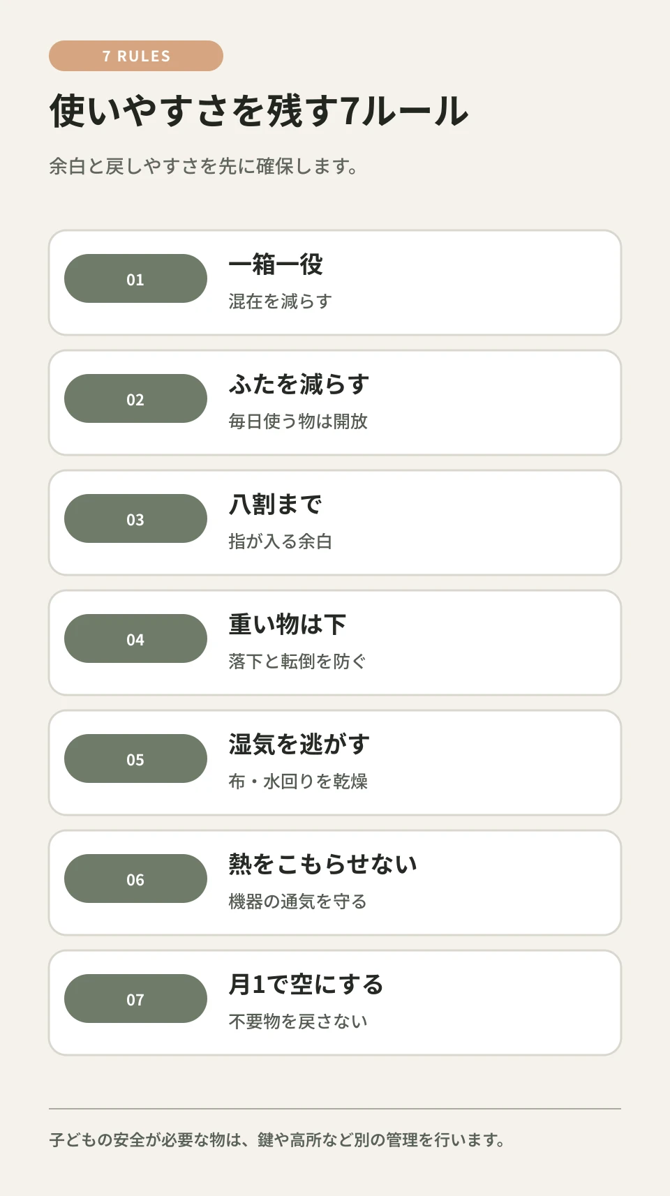 見えなくすることより、一動作少なく戻せることを優先します。