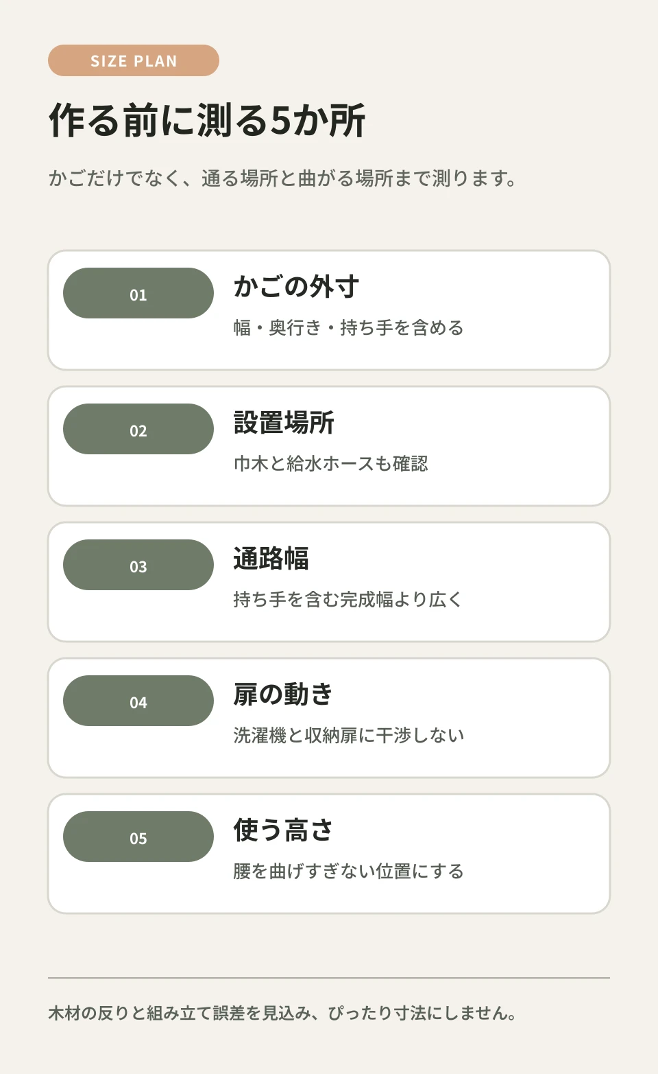 採寸値は一枚の図へまとめ、内寸と外寸を混同しないようにします。