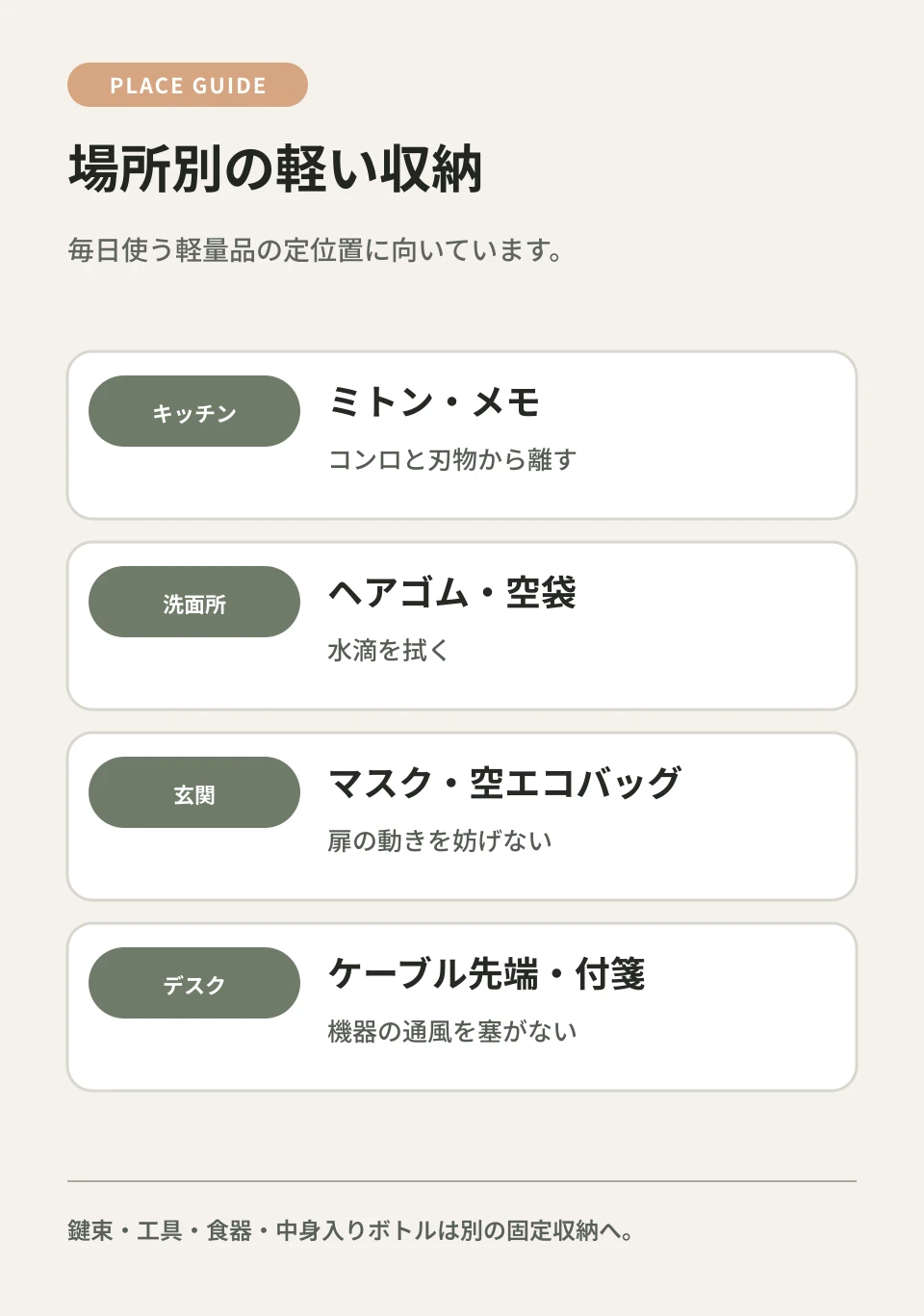 収納場所を増やすより、軽い物の定位置を一つずつ作ります。