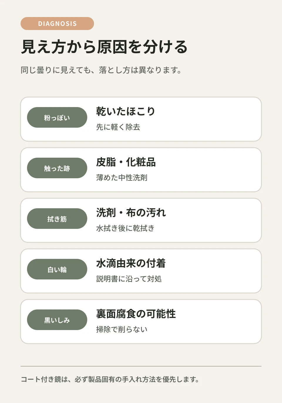 汚れの形を見てから、必要な工程までにとどめます。