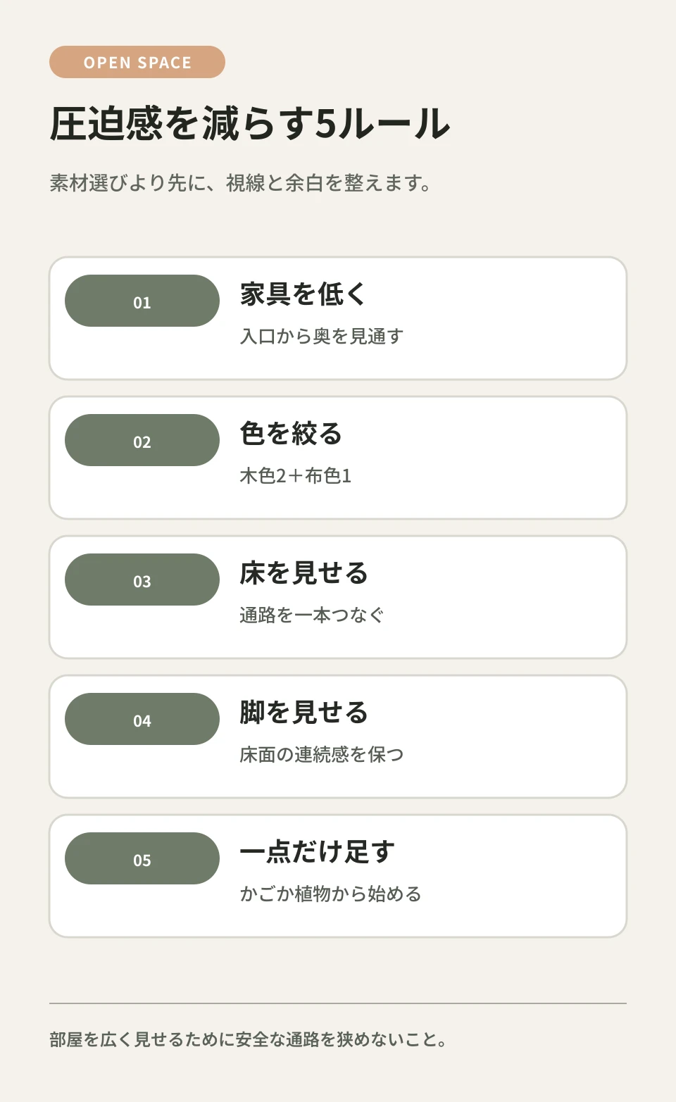 高さ、色、床、脚、一点追加の順に調整します。
