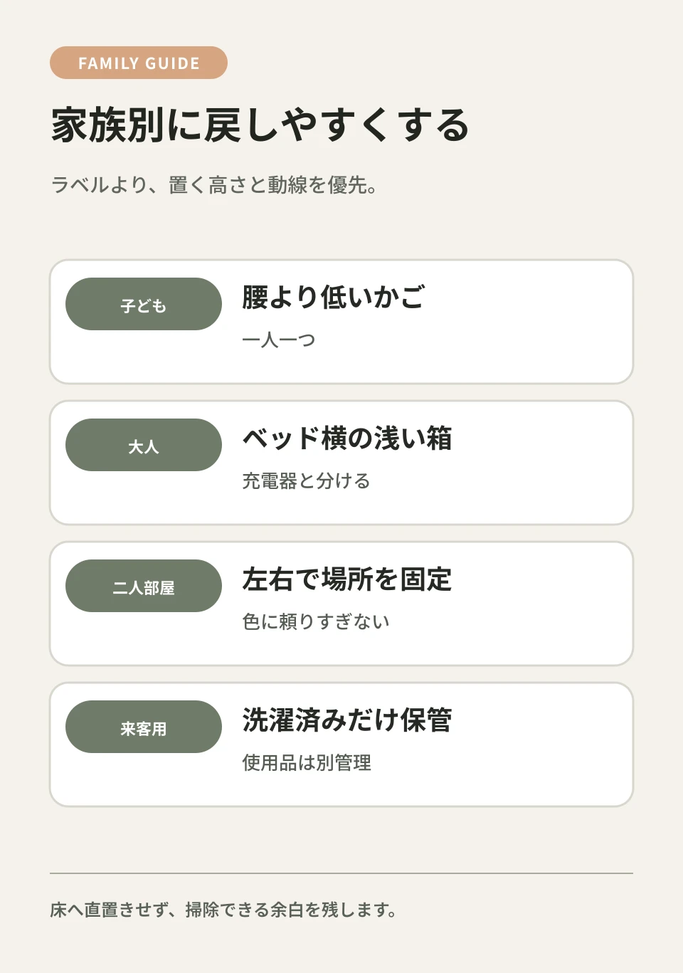 一人一か所を固定し、色や文字だけに頼らない仕組みにします。