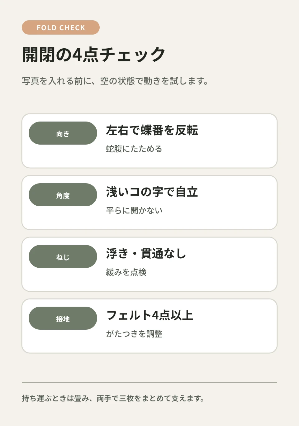 左右の開く向き、角度、ねじ、接地を写真を入れる前に確認します。