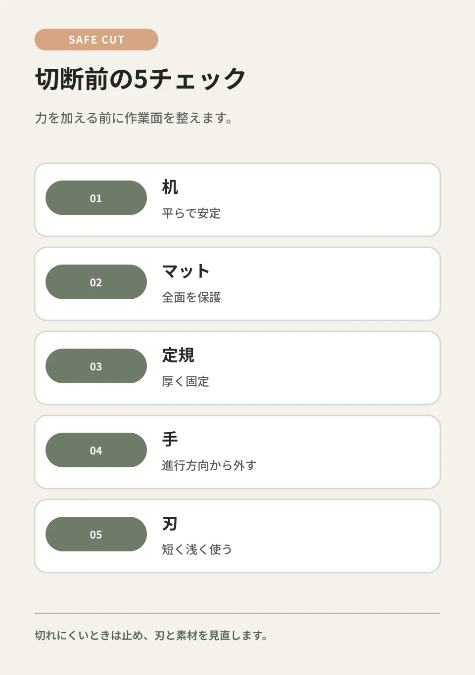 刃の長さ、定規、手の位置を切る前に確認します。