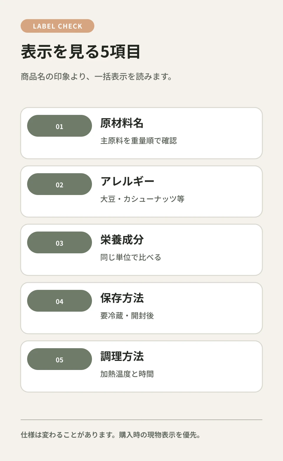 原材料、アレルギー、栄養、保存、調理の順に現物表示を確認します。