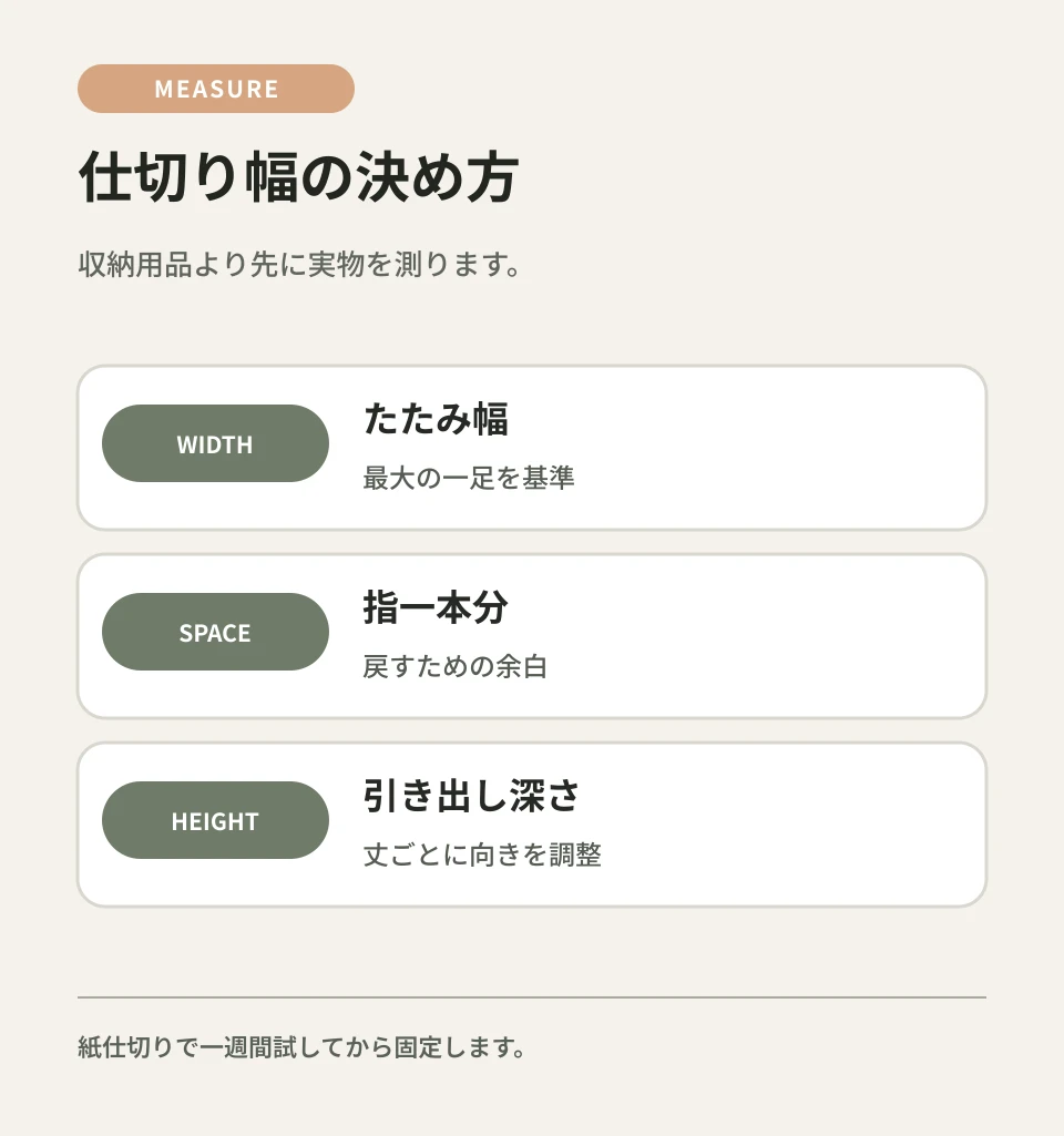 たたんだ靴下の幅へ、戻すための余白を足します。