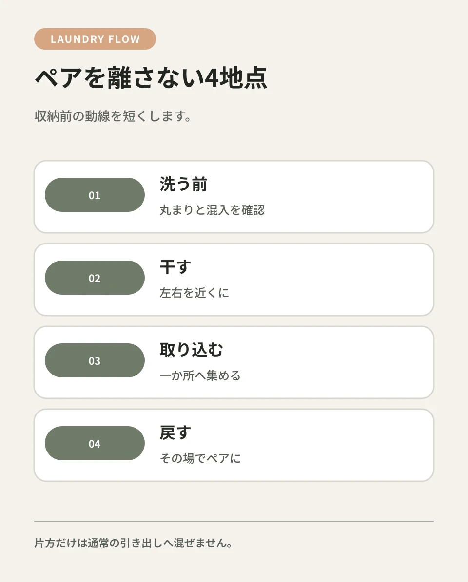 洗濯から収納まで、ペアを合わせる場所を一つにします。