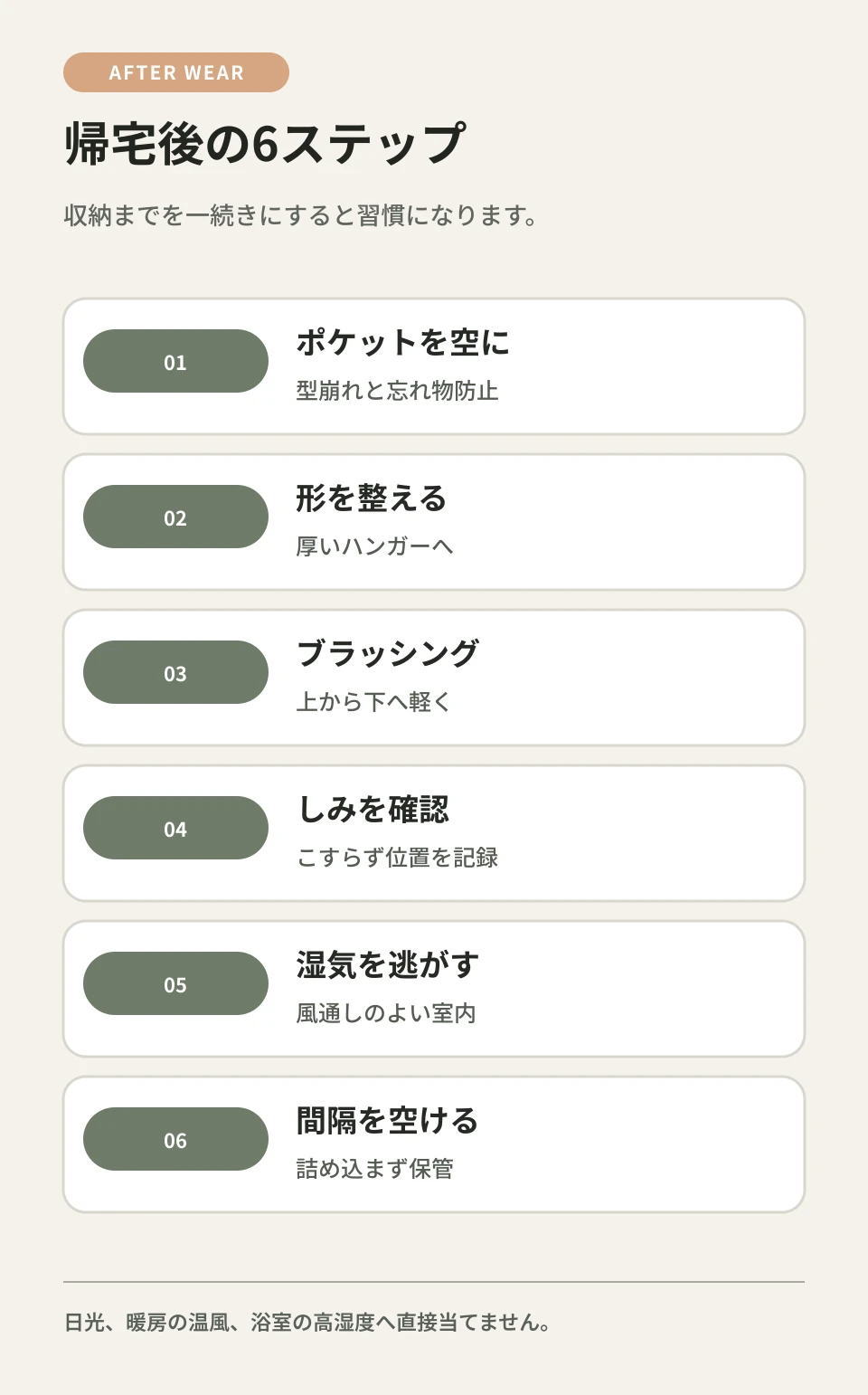 ポケット、形、ほこり、しみ、湿気、間隔の順で整えます。
