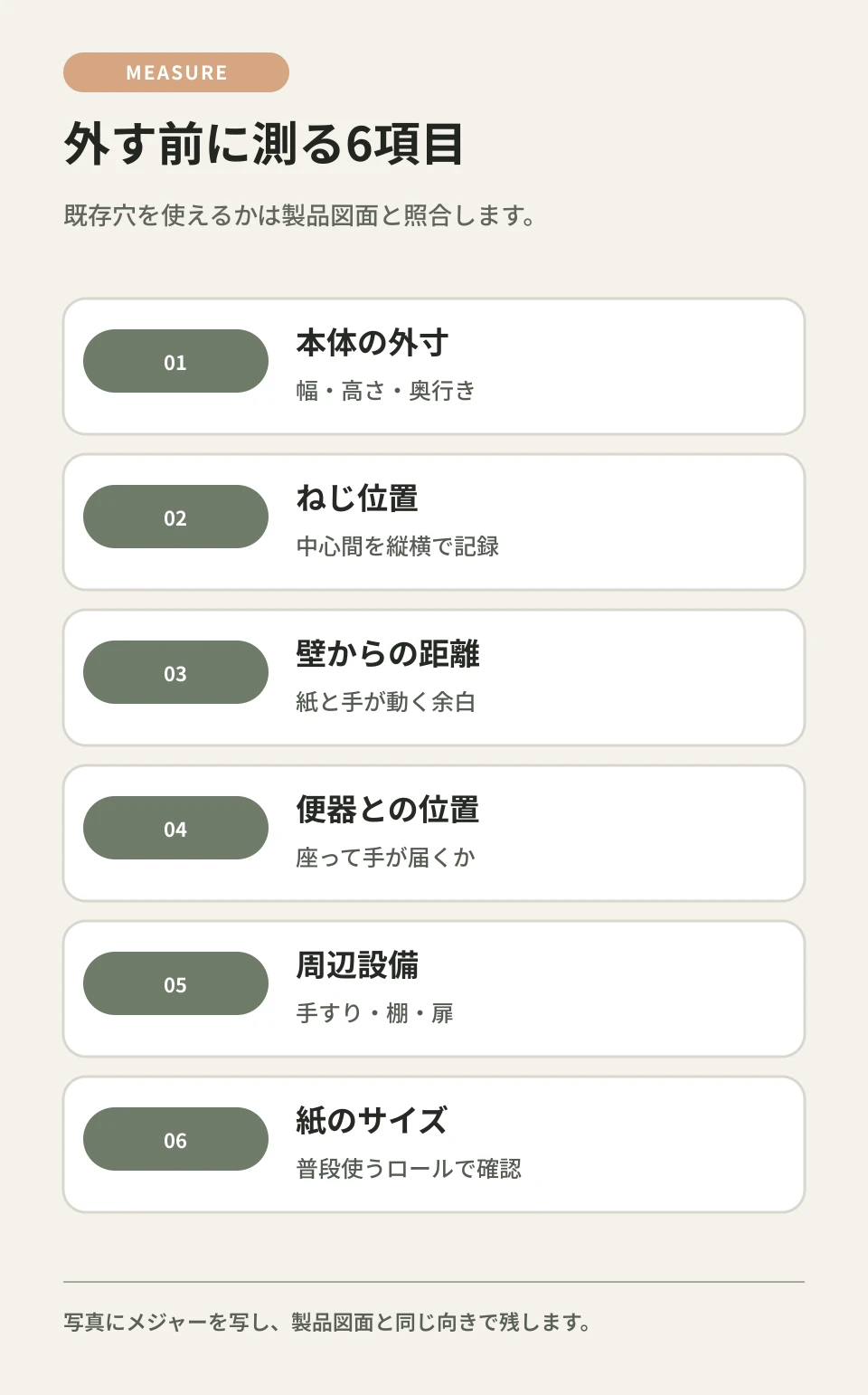 寸法は正面と側面の2枚に分けると、穴位置と出幅を混同しません。