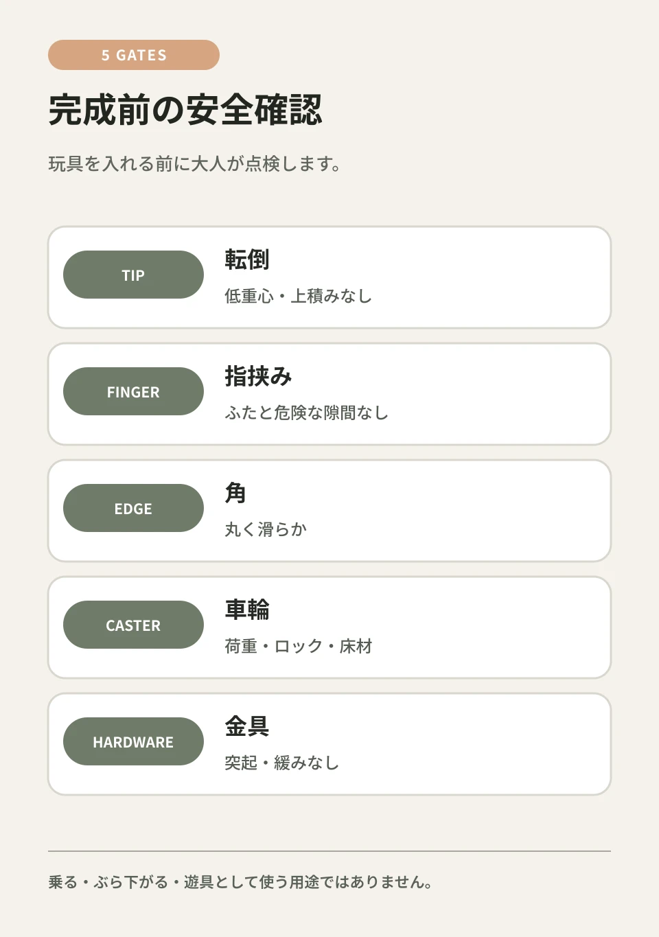 転倒、指挟み、角、キャスター、金具を完成前に確認します。