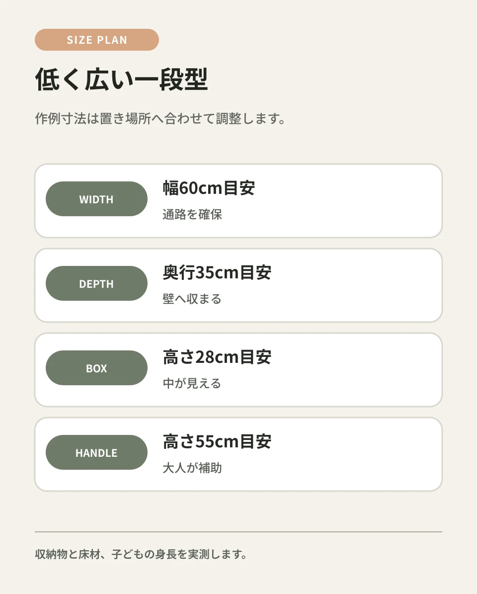 低く広い一段型にし、重心を上げません。