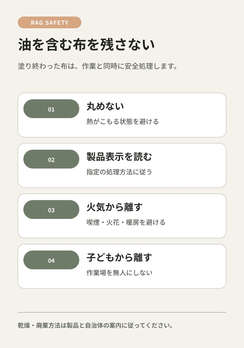 塗装後の布まで管理して、作業を完了させます。
