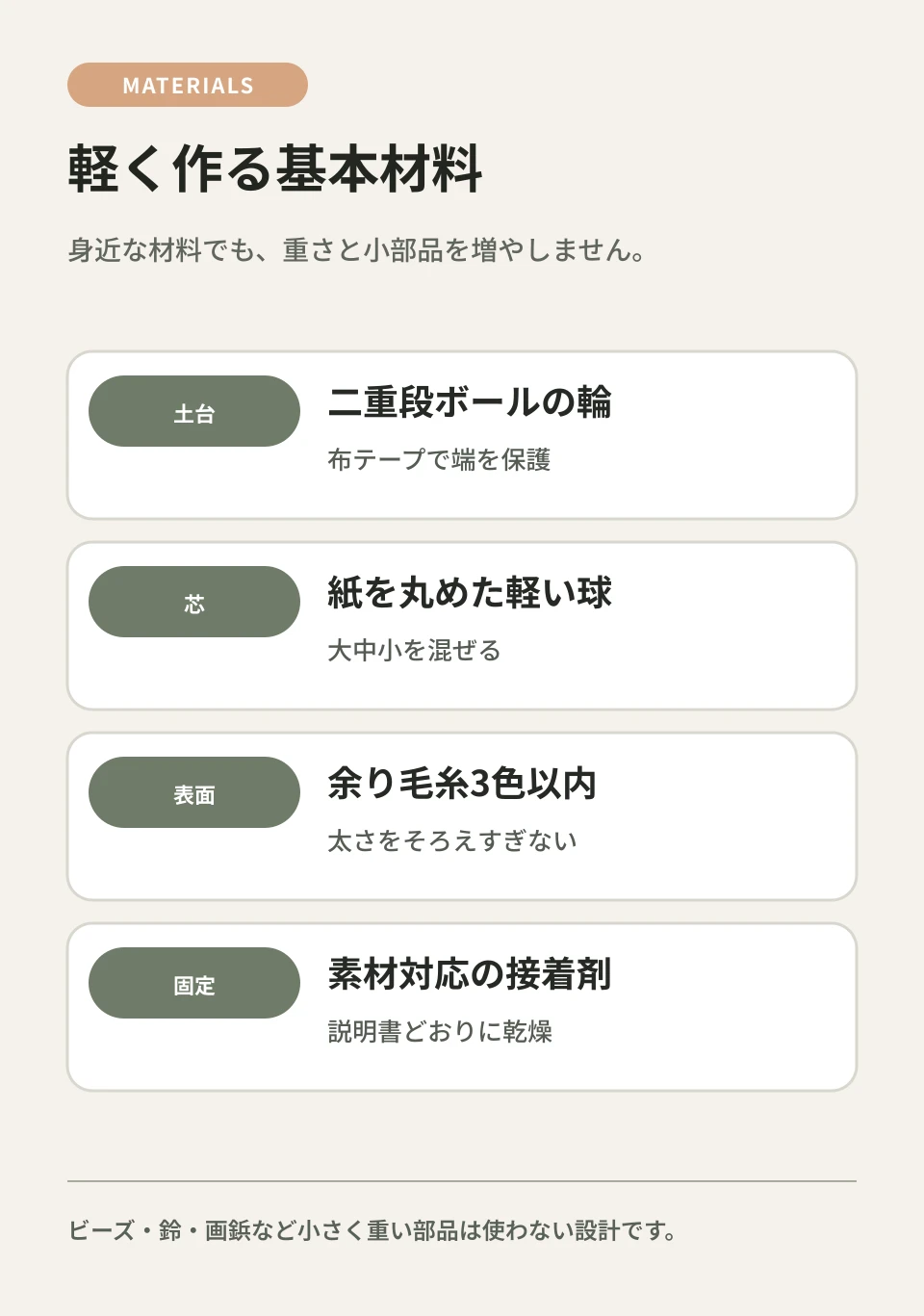 軽い芯材を使い、土台に負担をかけない構成にします。